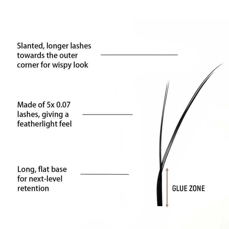 SENSE LASHES Fox YY Shape Eyel - Eyelash Extension Yelix review and price