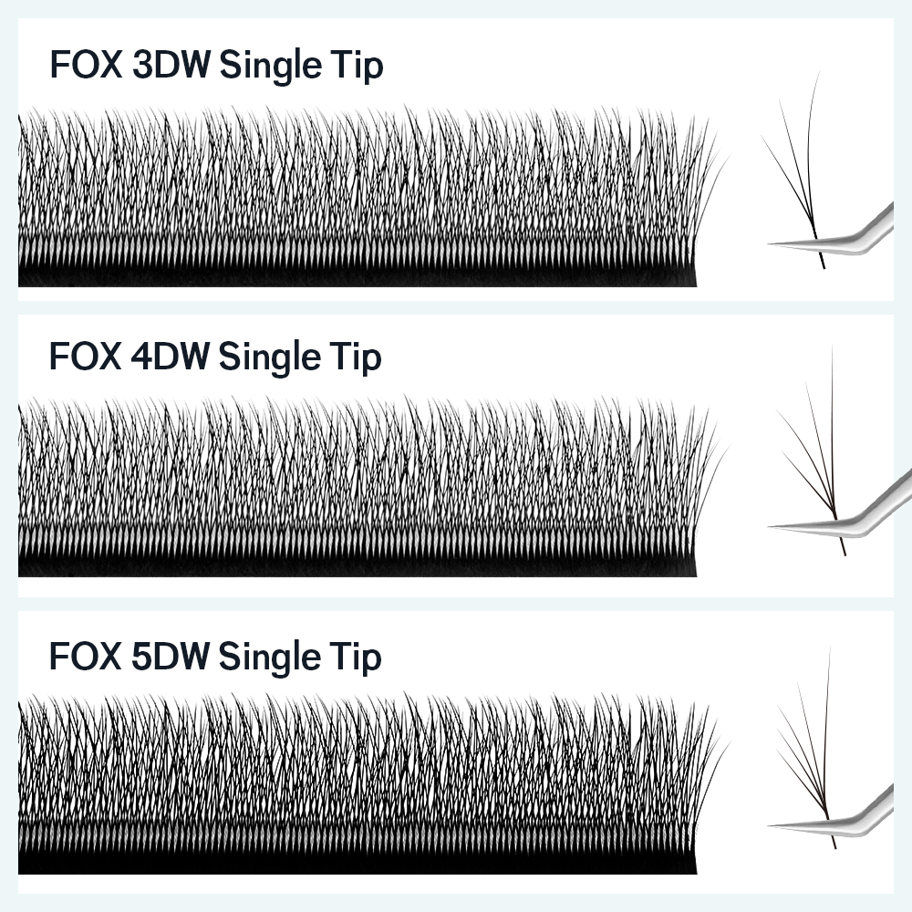 NATUHANA Fox 4D W Shape Eyelas - Eyelash Extension Yelix review and price
