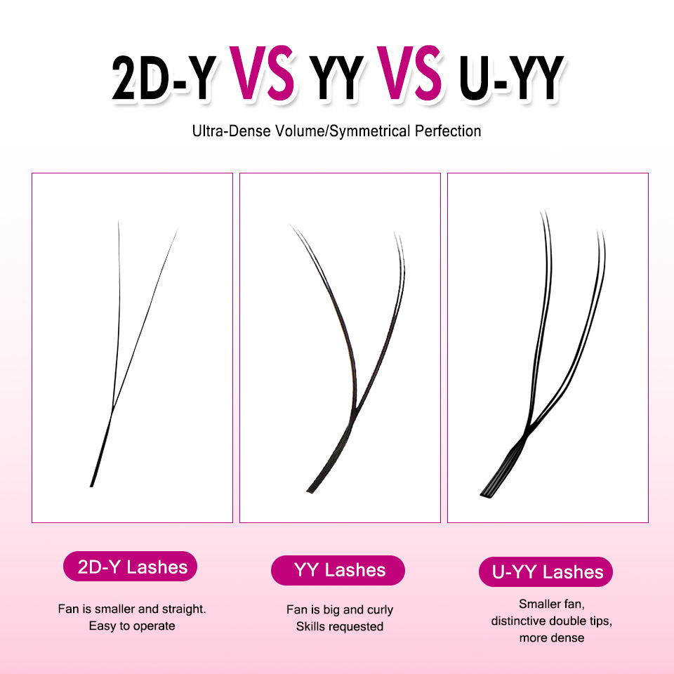 New U Shape YY W Bloom Eyelash - Eyelash Extension Yelix review and price