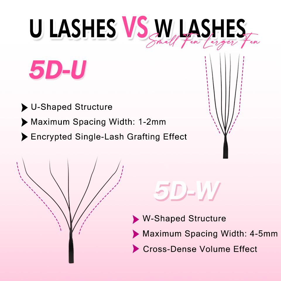 New U Shape YY W Bloom Eyelash - Eyelash Extension Yelix review and price